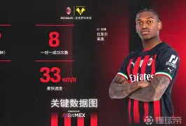 米兰体育官方网站-尤文图斯意甲赛季成绩